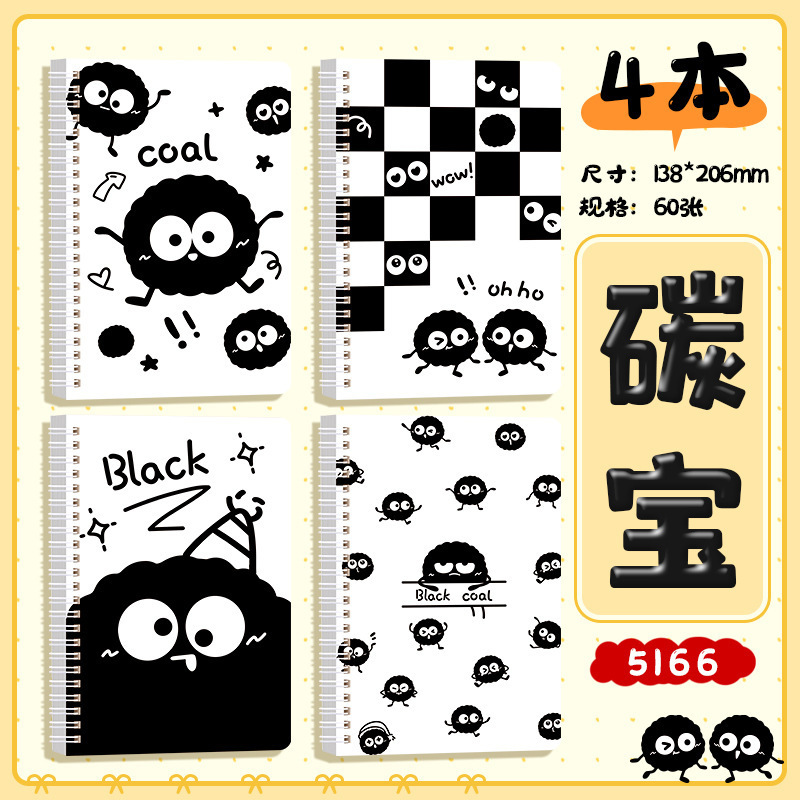 Product view 25