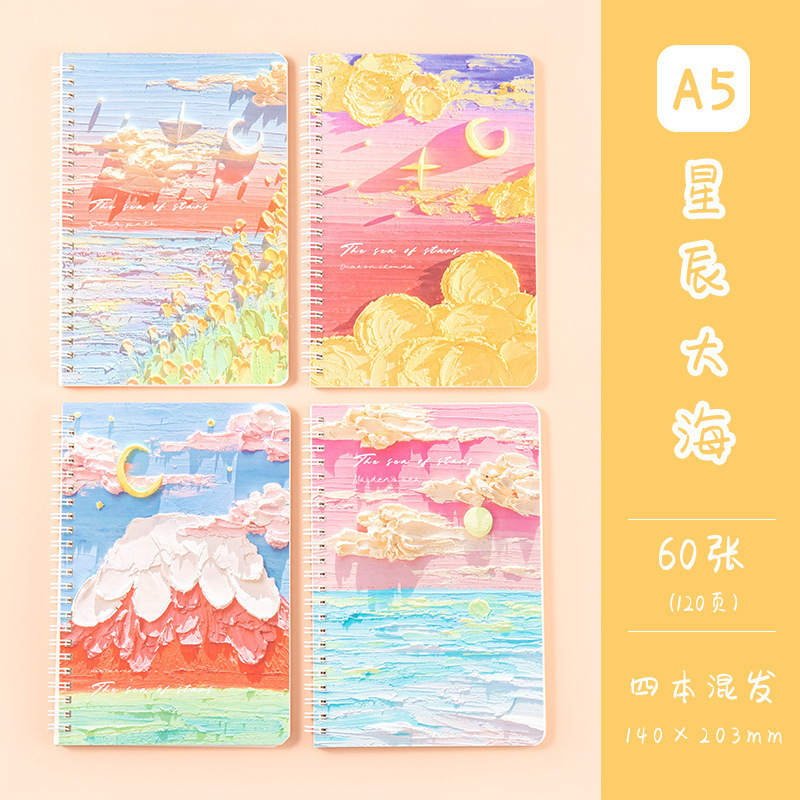 Product view 7