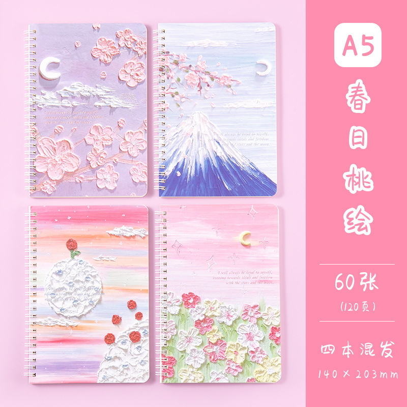 Product view 9