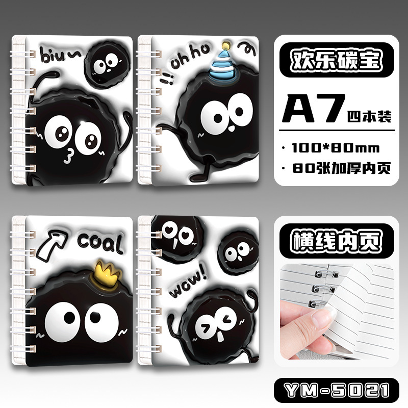 Product view 7