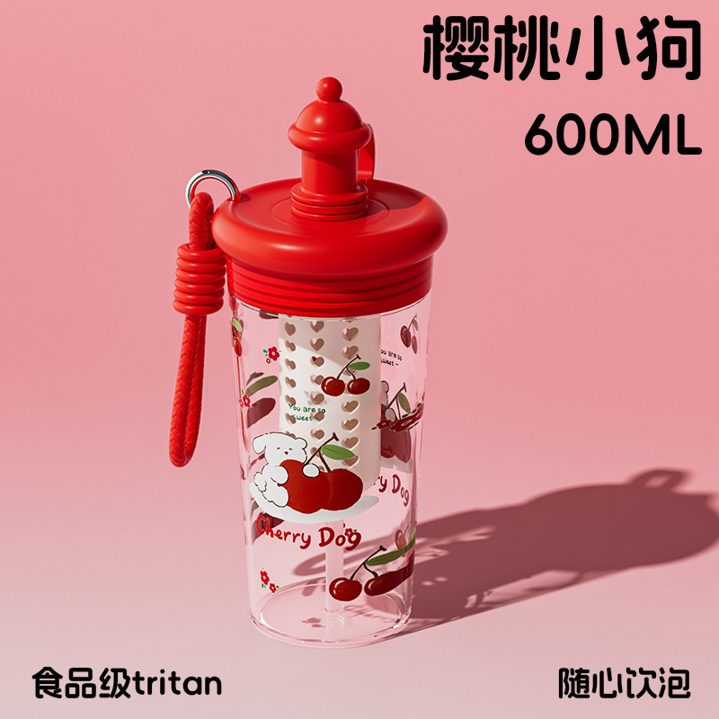 Product view 27