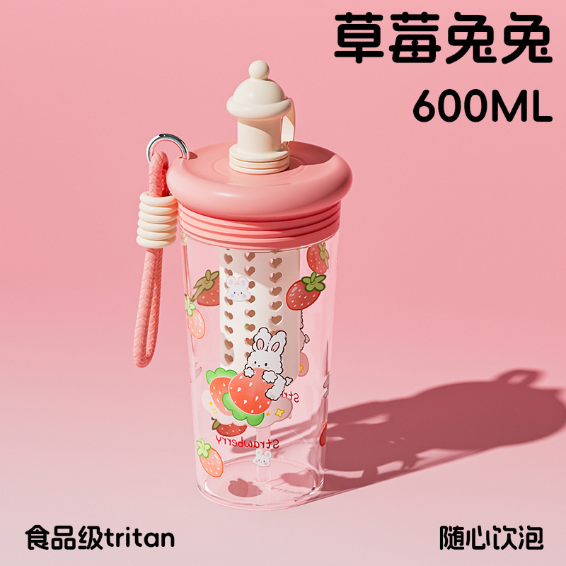 Product view 28