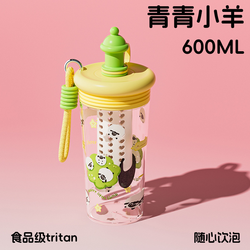 Product view 29
