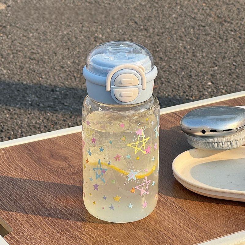 Product view 15