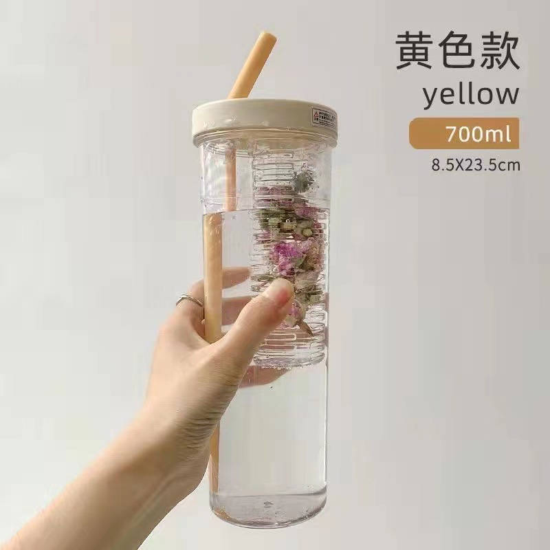 Product view 14