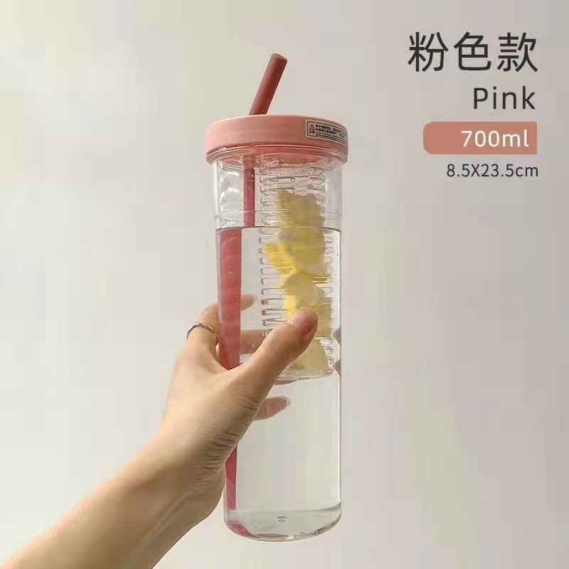 Product view 15