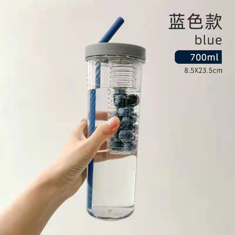 Product view 16