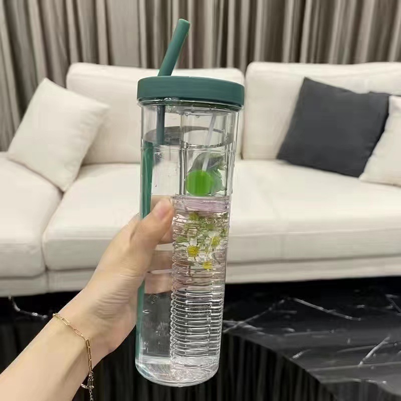 Product view 17