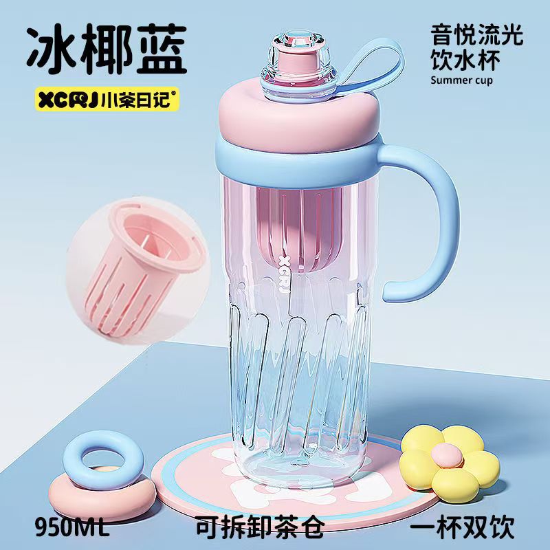 Product view 18