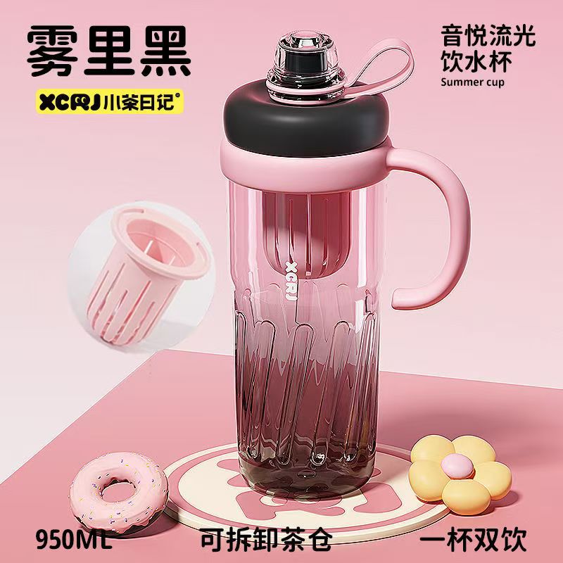 Product view 19