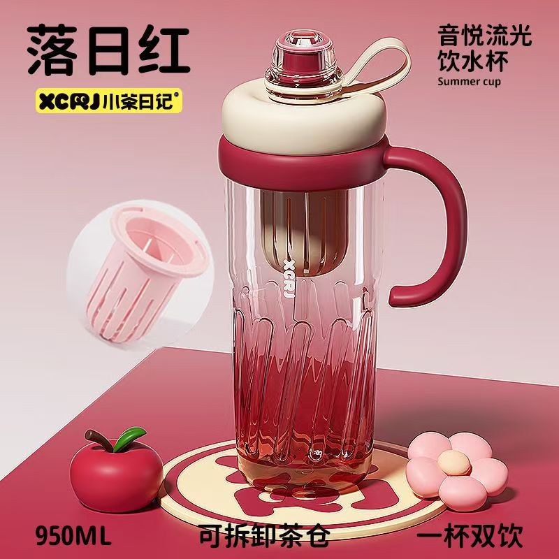 Product view 20