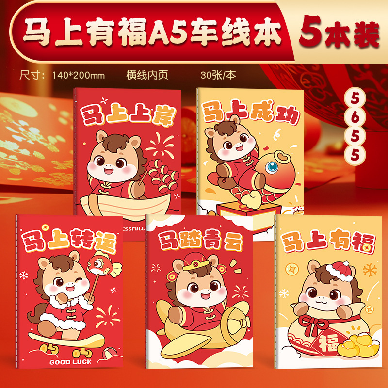 Product view 7