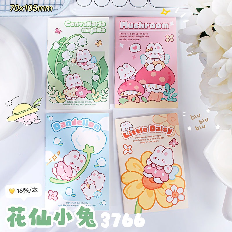 Product view 12