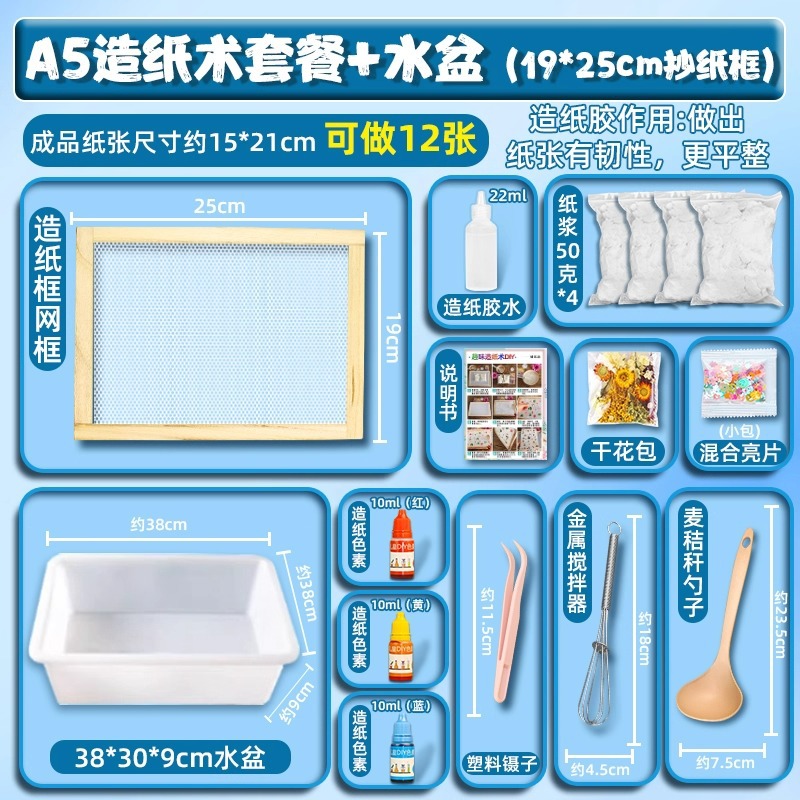 Product view 17