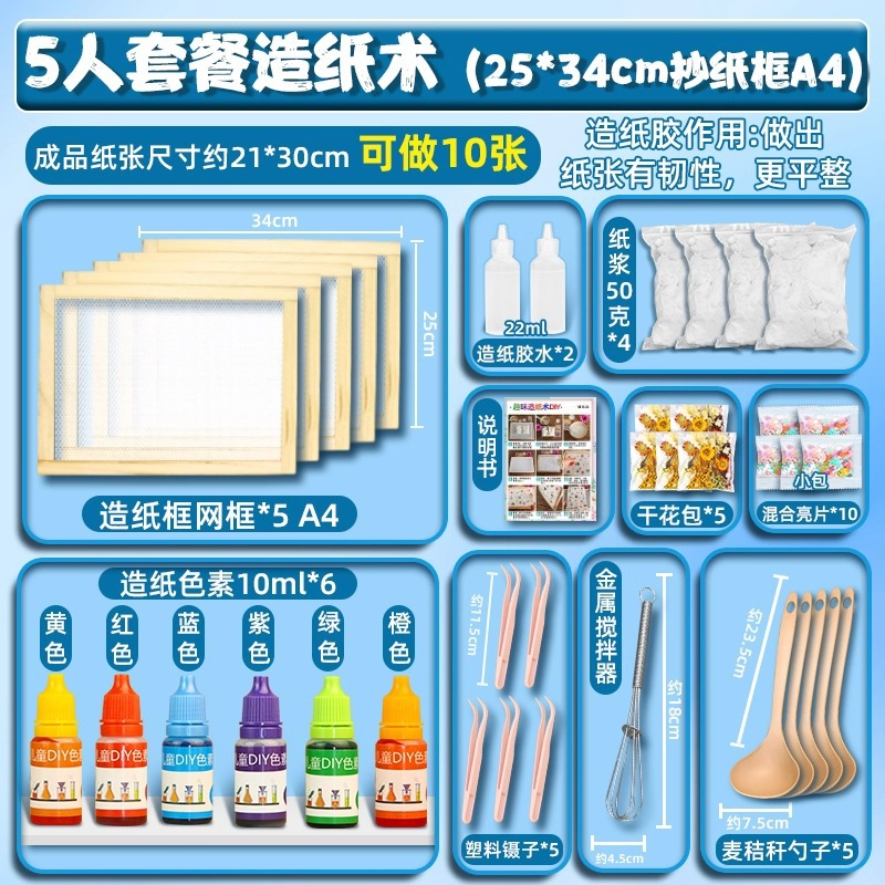 Product view 22