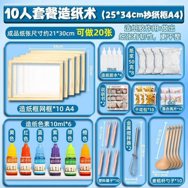 Product view 27