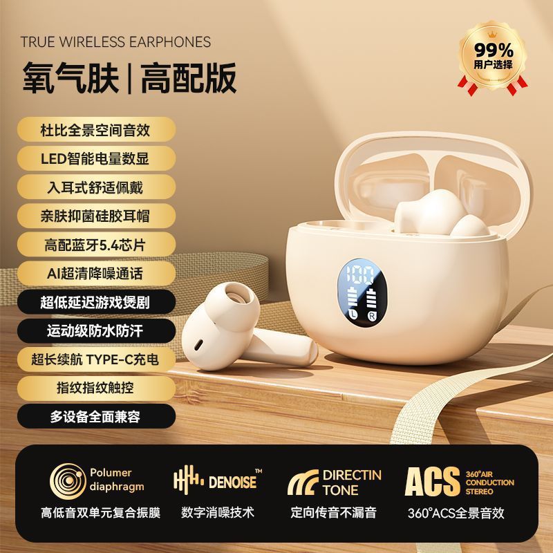 Product view 7