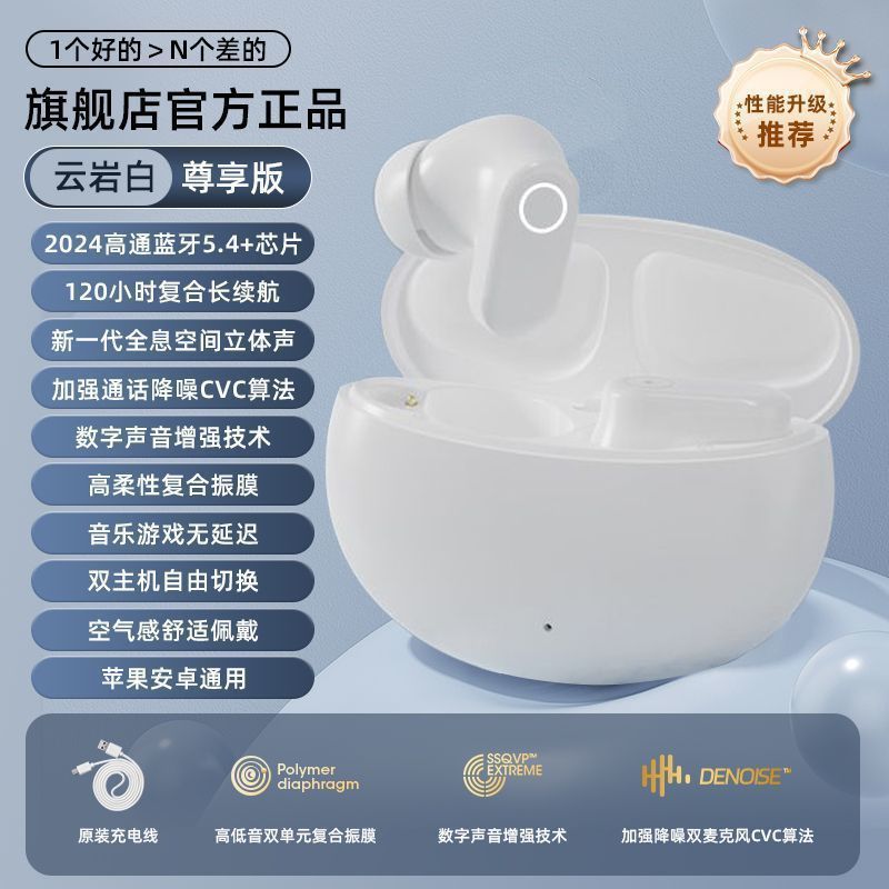 Product view 7