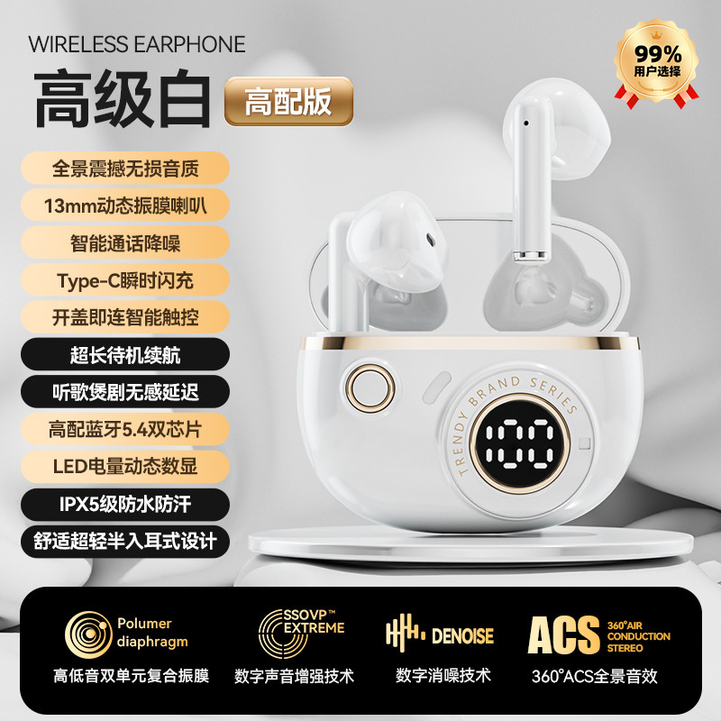 Product view 7