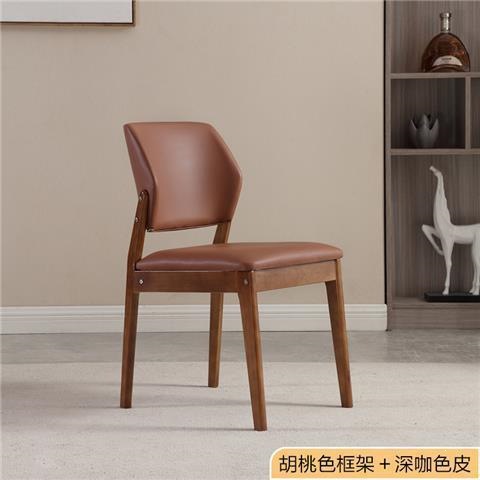 Product view 17