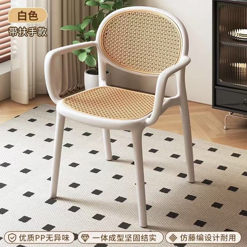 Product view 23