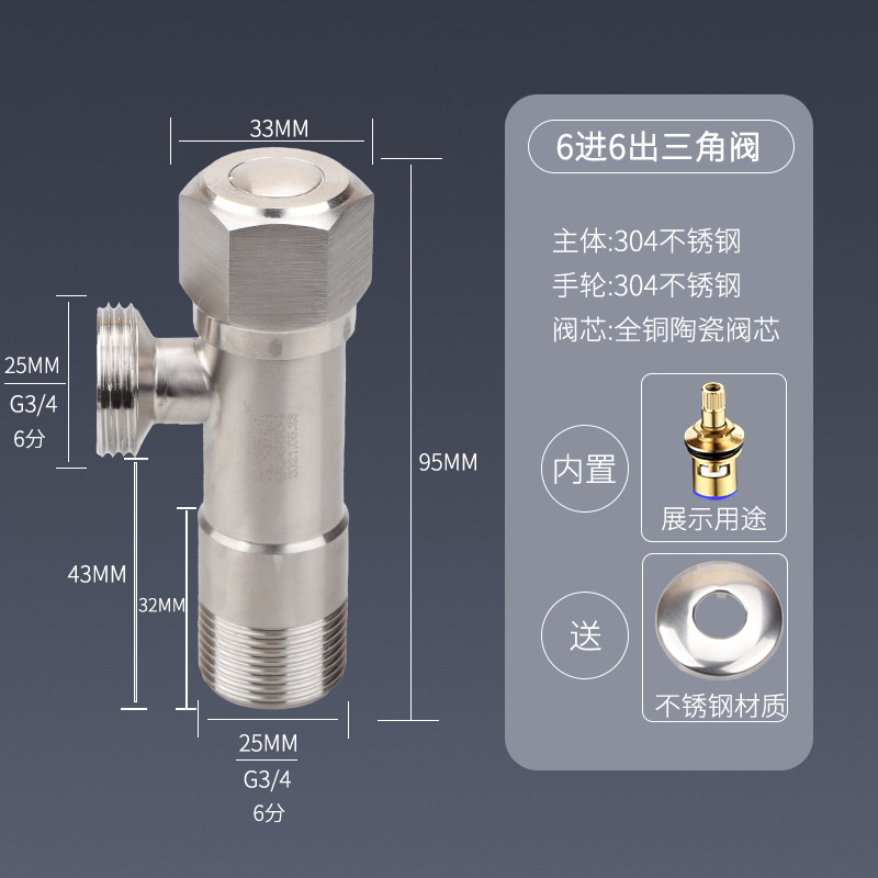 Product view 7