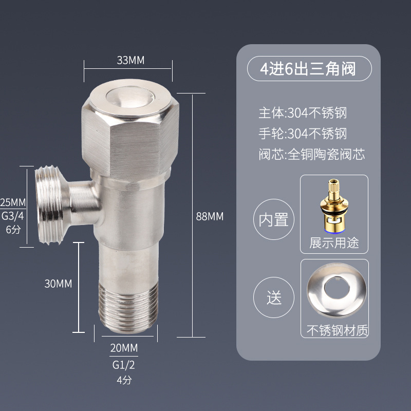 Product view 12