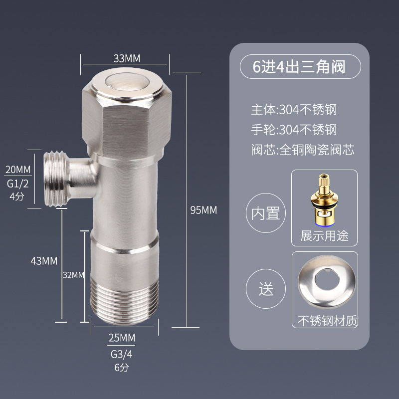 Product view 13