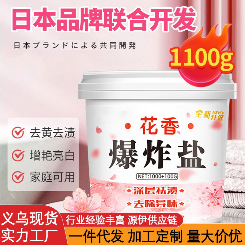 Product view 1
